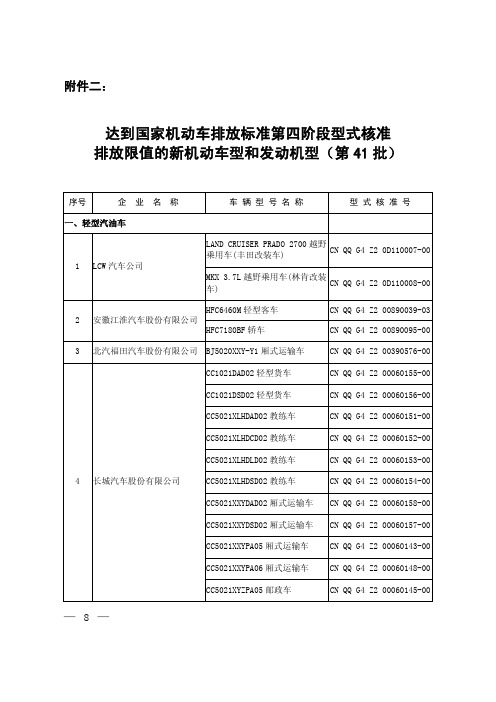 达到国家机动车排放标准第四阶段型式核准排放限值的新机动车型和发动机型(第41批)