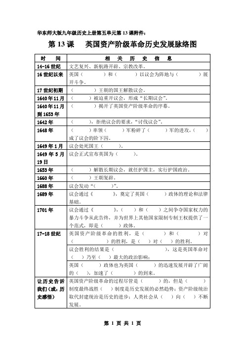 第13课英国资产阶级革命历史发展脉络图