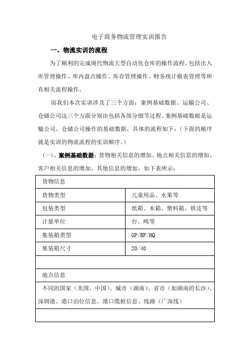 电子商务物流管理实训报告