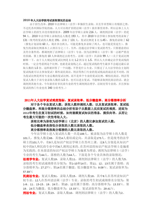 人大法学2010年—2013年复试详情