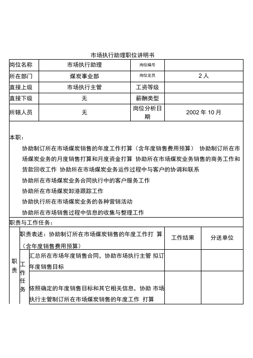 集团公司岗位说明书汇编2