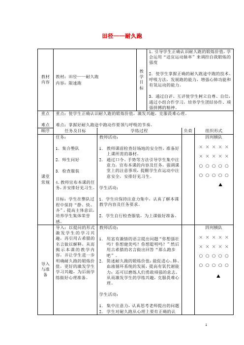 吉林通化市八年级体育与健康下册田径耐久跑!