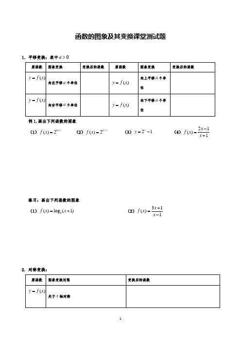 高中数学函数的图象及其变换课堂课后测试题练习试题