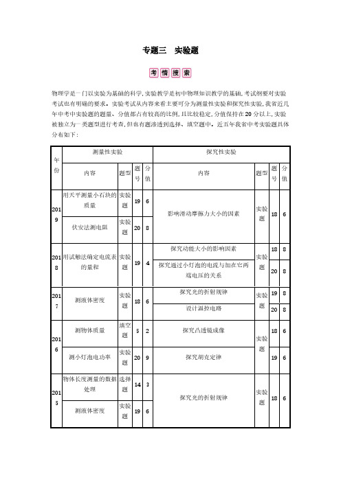 安徽省2020年中考物理总复习专题三实验题类型一直接测量【含答案】