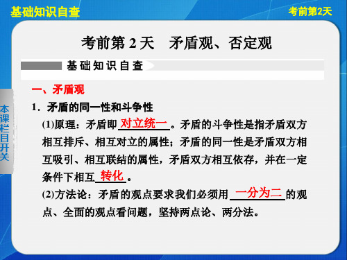高考政治大二轮复习及增分策略 热点·题型·回扣 课件  考前第2天