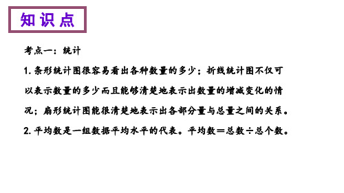 北师版六年级数学下册知识清单第七单元