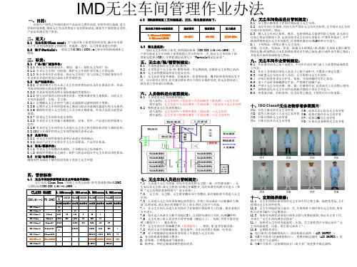 无尘车间管理作业办法 (1)