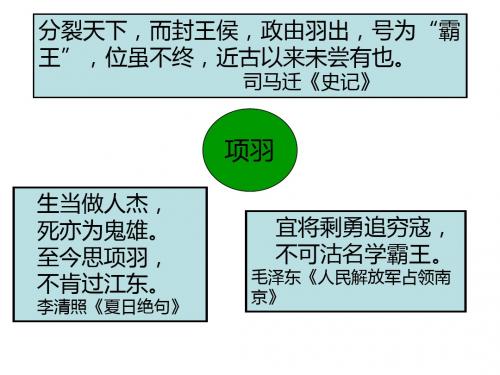学习选取立论的角度(2010-2011)