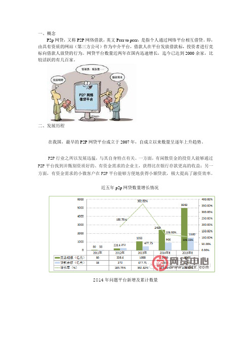 p2p网贷