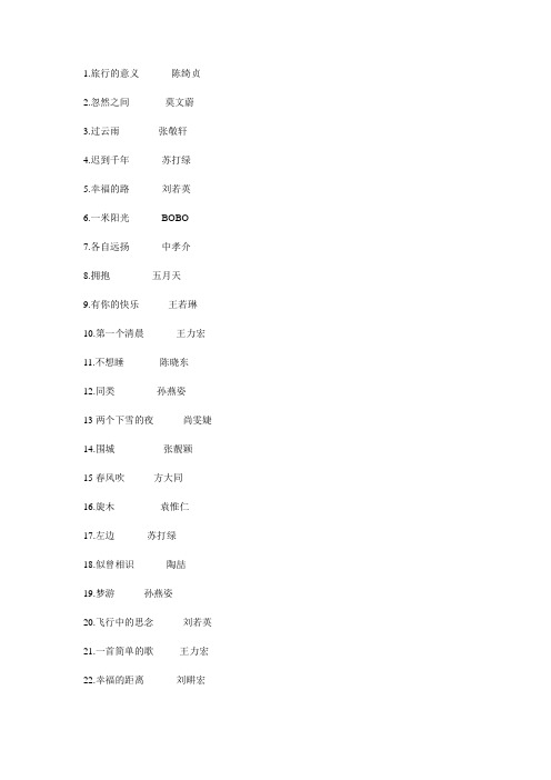 50首适合大学自习室听的歌