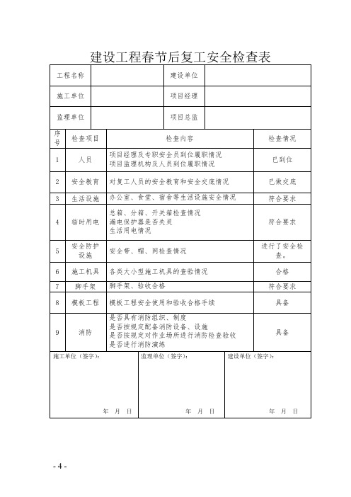 建设工程春节后复工安全检查表