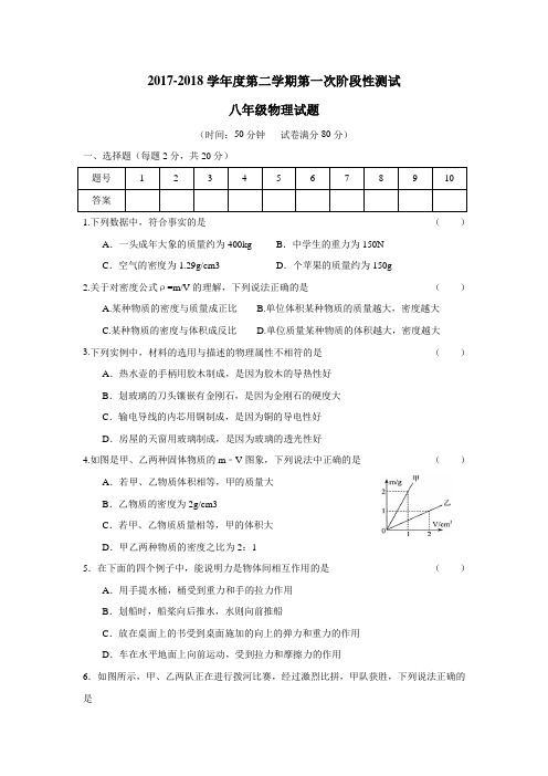 外国语学校17—18学年下学期八年级第一次月考物理试题(附答案)