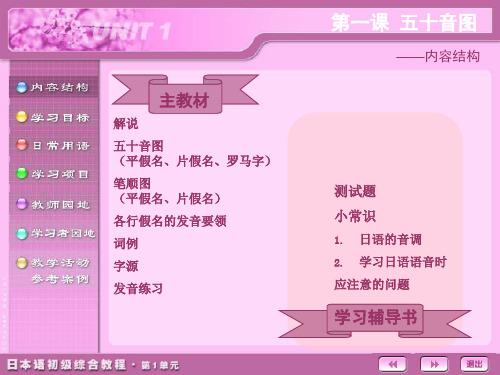 李妲莉《日本语初级综合教程》1-1课件