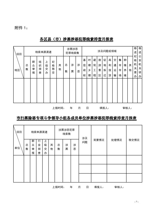 各区县四表两单一台账