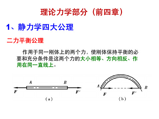 第5章 材料力学基本知识  课件