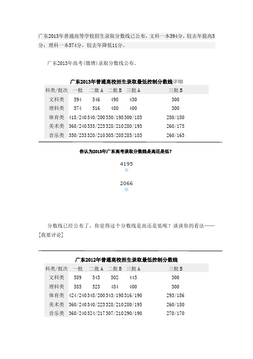 广东高考录取分线公布