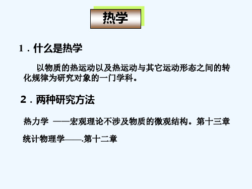大学物理热学 PPT