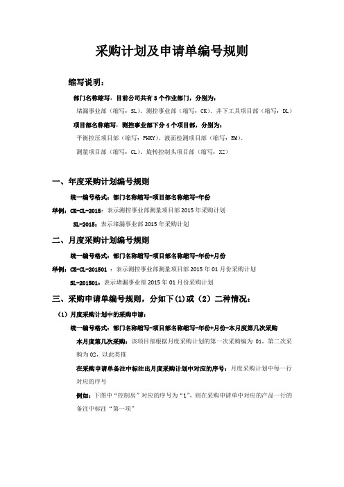 采购计划及申请单编号规则