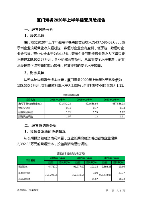 厦门港务2020年上半年经营风险报告