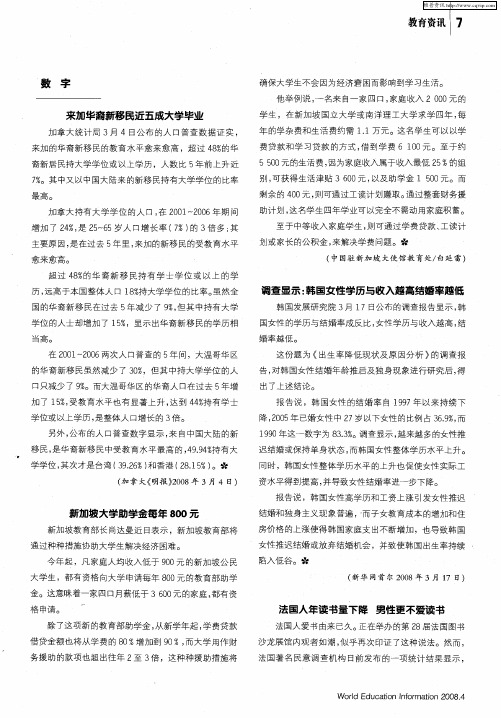 新加坡大学助学金每年800元