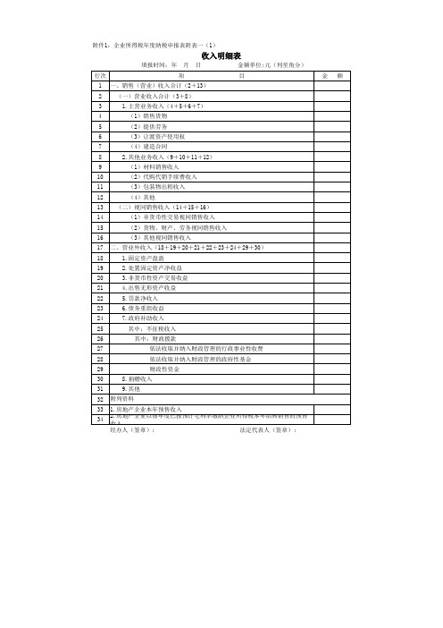 企业所得税年度纳税申报表附表一(1)表样