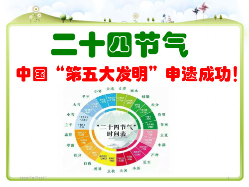 二十四节气申遗成功精讲PPT课件