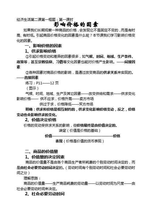 影响价格的因素