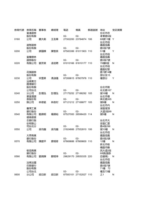 证券商通讯录xls