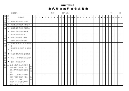 蒸汽热处理炉日常点检表