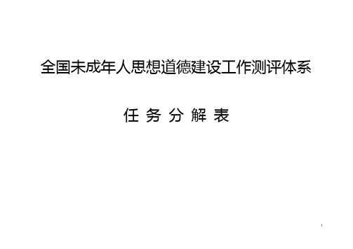 全国未成年人思想道德建设工作测评体系任务分解表