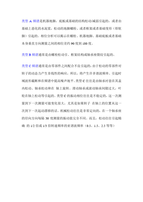 振动分析典型图谱--基础松动