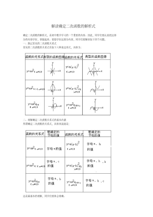 解读确定二次函数的解析式