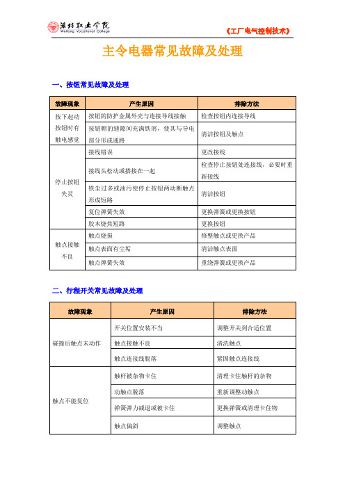 主令电器继电器常见故障及处理.