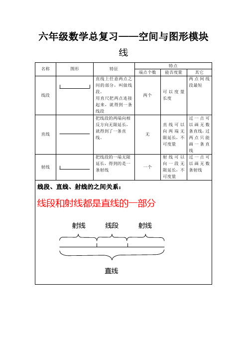 北师大小学数学六下《5 图形与几何》word教案