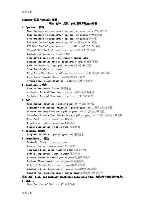 fluent设置界面中英文对照教学提纲