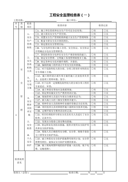 安全监理检查表