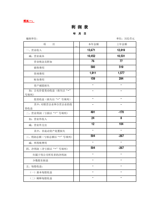 利润表(3种模板)