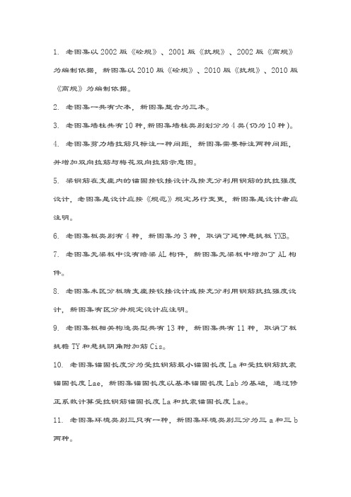 11G图集解析