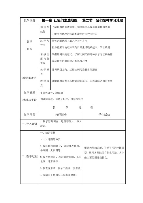 湘教版七年级上册地理 1.2.2 我们怎样学习地理