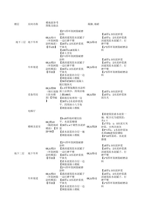 装修工程做法