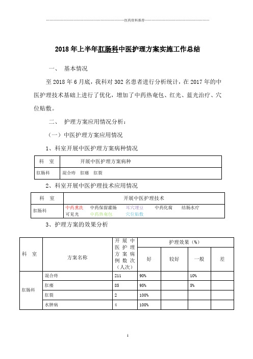 肛肠科中医护理方案优化总结精编版
