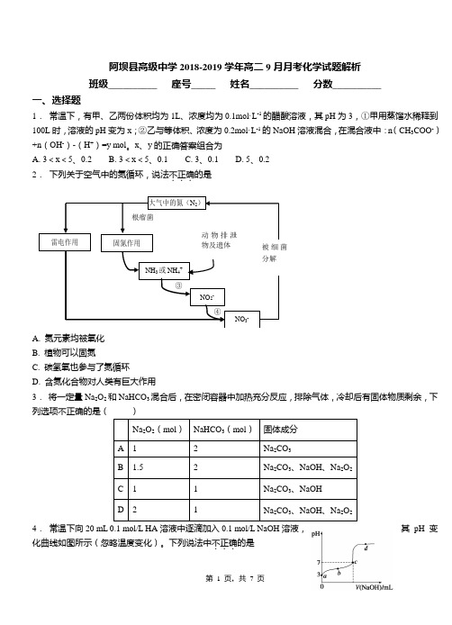 阿坝县高级中学2018-2019学年高二9月月考化学试题解析