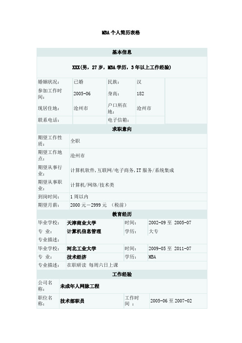MBA个人简历表格