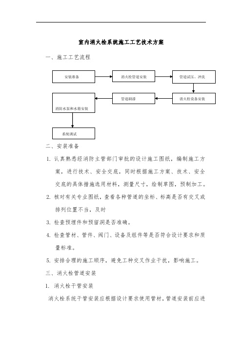 室内消火栓系统施工工艺技术方案