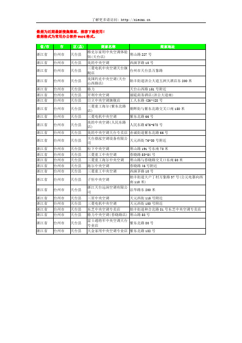 2020新版浙江省台州市天台县中央空调工商企业公司商家名录名单黄页联系方式大全25家