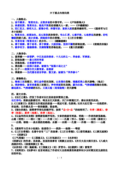 苏教版-六年级语文-下册-人物景物特点等-重点内容汇总