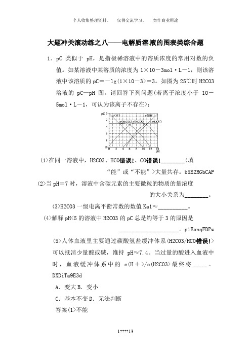 【步步高】2018届新人教课标Ⅰ高三化学一轮总复习资料word版：第八章 大题冲关滚动练之八
