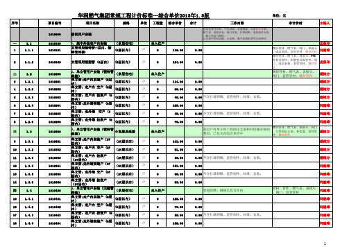常规燃气工程计价标准 版 