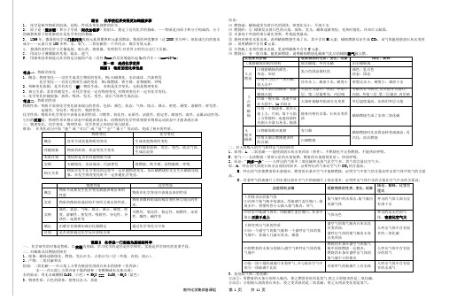 2014初三化学上册知识点总结复习(非常详细)