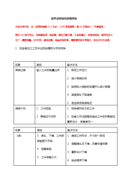 超声波焊接机故障分析和排除【纯干货】